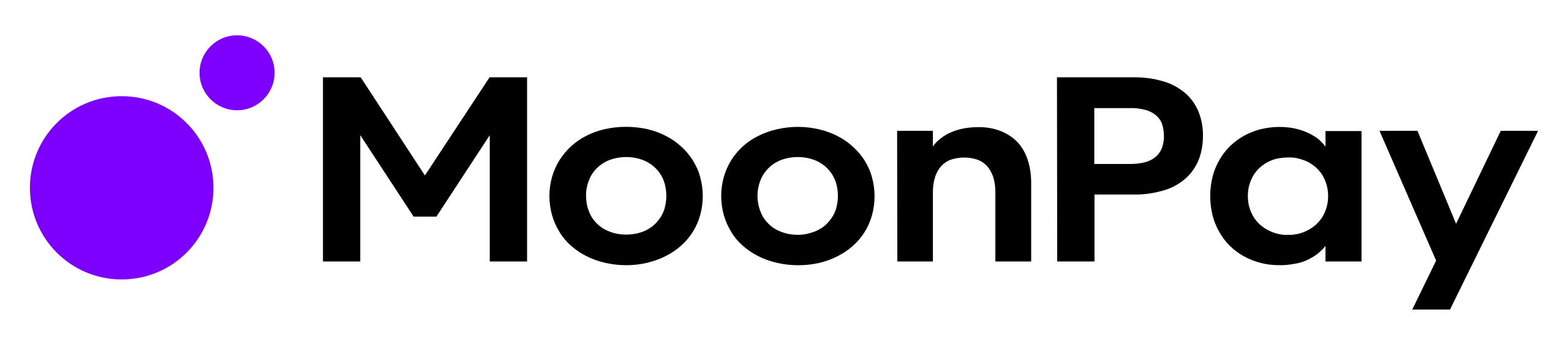 brand