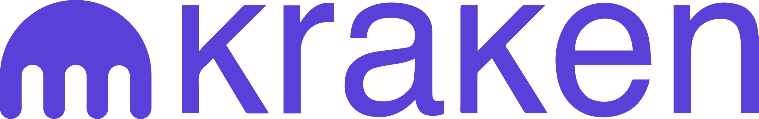 brand